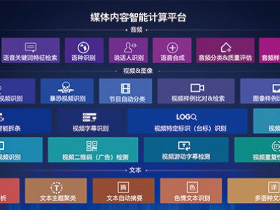 媒体内容智能分析解决方案